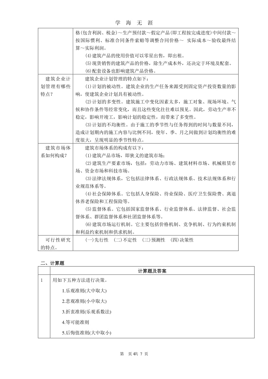 建筑经济与企业管理复习思考题2017.11（7月20日）.pdf_第4页