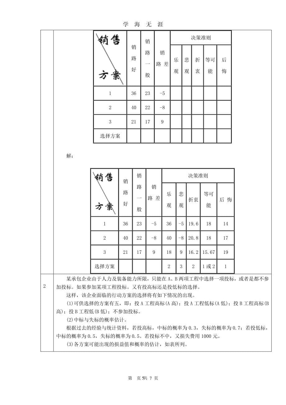 建筑经济与企业管理复习思考题2017.11（7月20日）.pdf_第5页