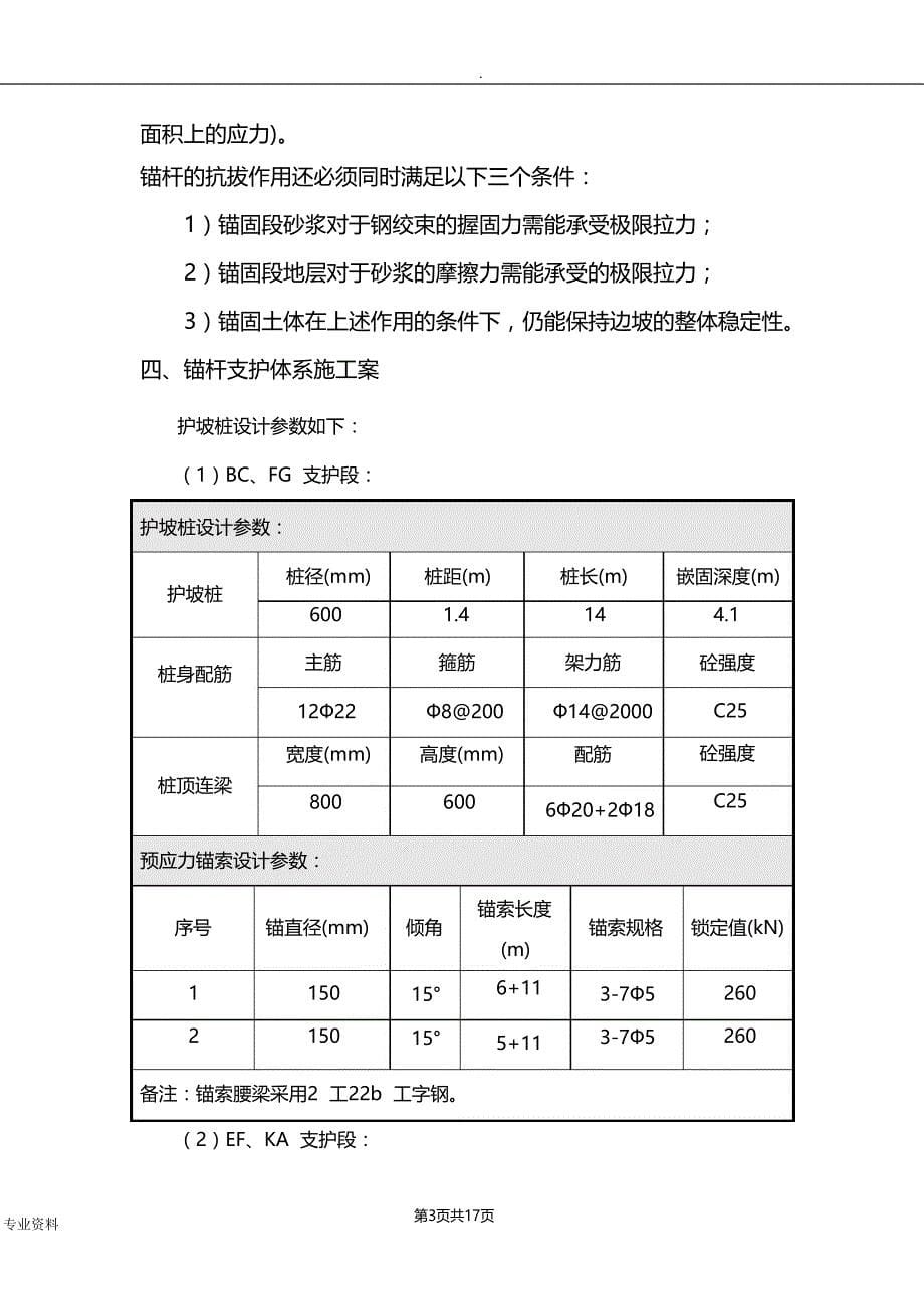 锚杆监理实施细则_pdf_第5页