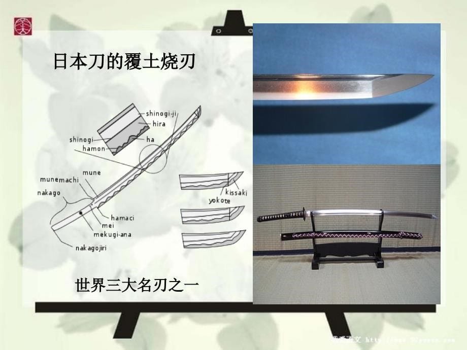 {工程建筑套表}材料表面工程技术_第5页