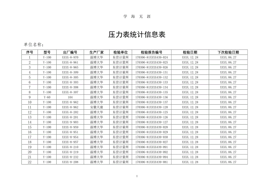 压力表统计台账(生产)（7月20日）.pdf_第1页