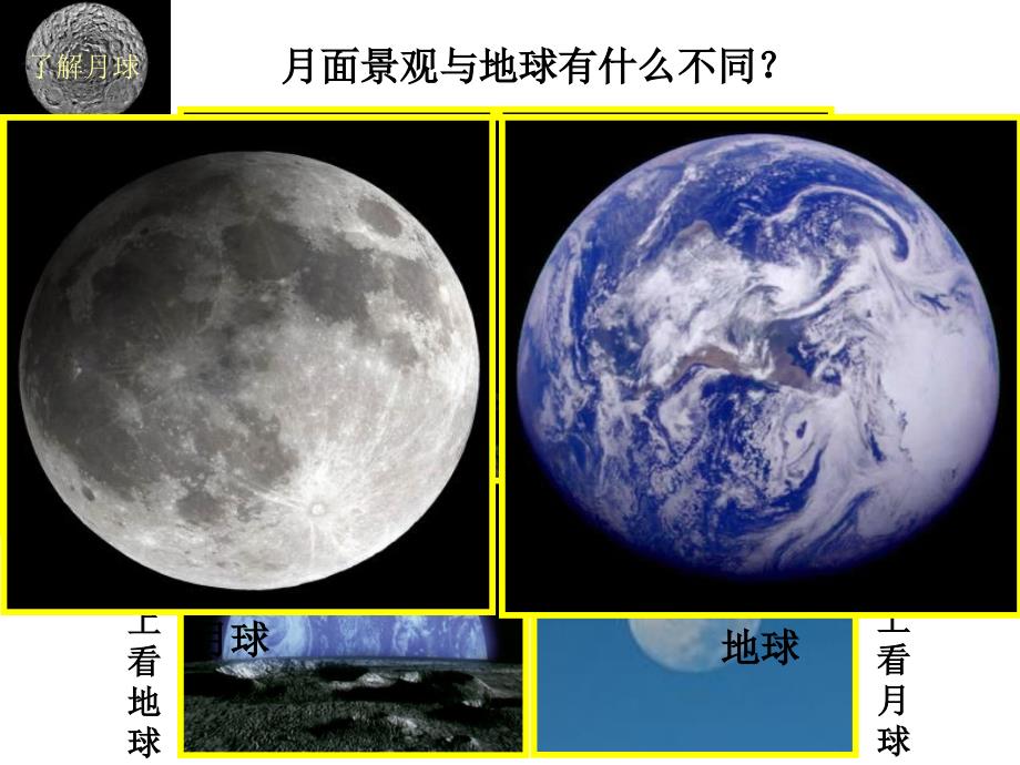 六年级上册科学课件5.2月有阴晴圆缺湘教三起41_第4页