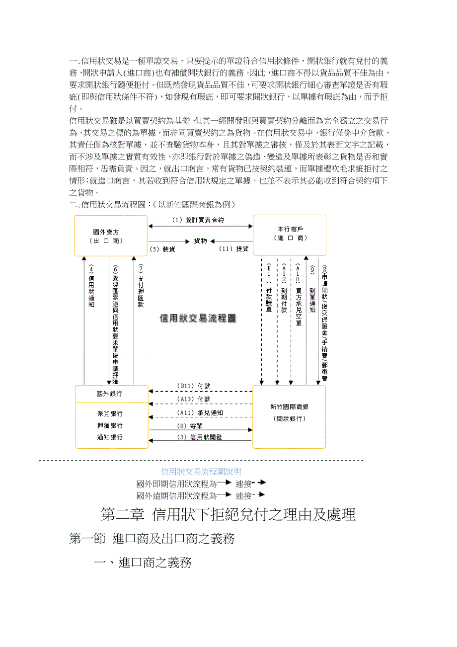 (2020年)企业风险管理国际货物在信用状下交易风险研究_第2页