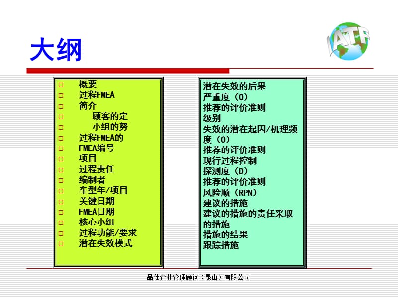 {品质管理FMEA}潜在失效模式及后果分析经典311FMWA_第3页