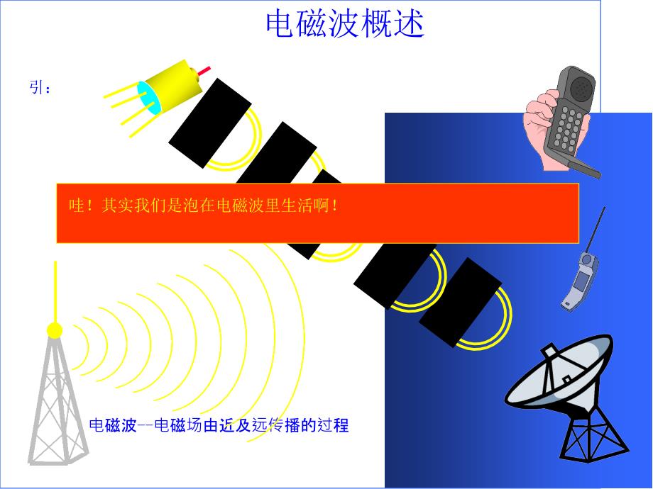 电磁波产生原理教学文案_第2页