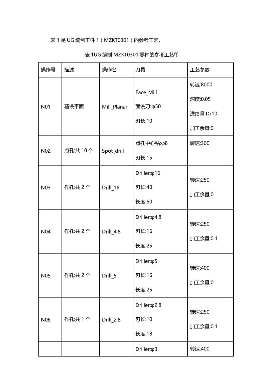 （数控加工）数控加工中心实习精编_第5页