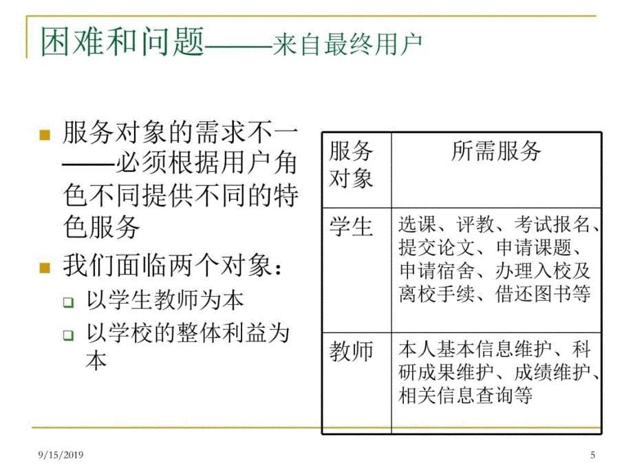 高校信息化保障措施实践讲解学习_第5页