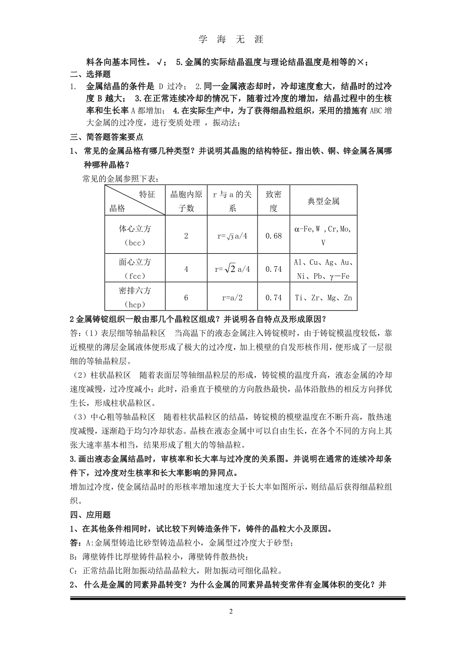 工程材料的答案（7月20日）.pdf_第2页