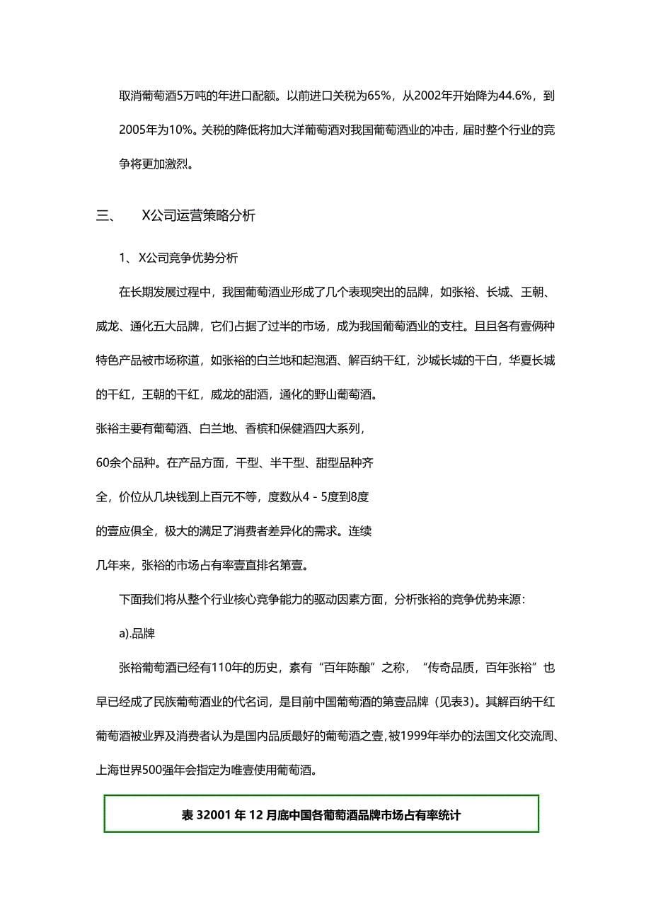 烟台张裕葡萄酿酒股份有限公司投资价值分析精编_第5页