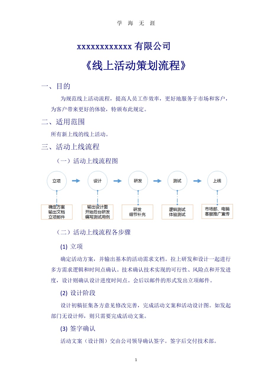 线上活动策划流程（7月20日）.pdf_第1页