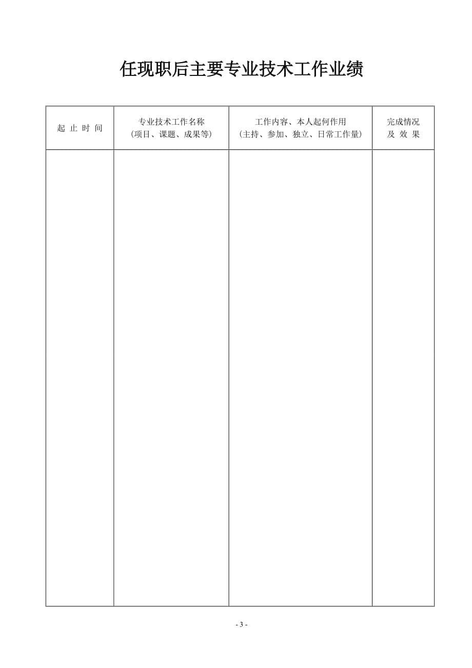 2020贵州省专业技术职务任职资格评审表_第5页