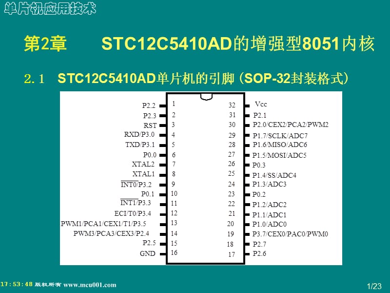 STC12C5410AD的增强型8051内核课件_第1页