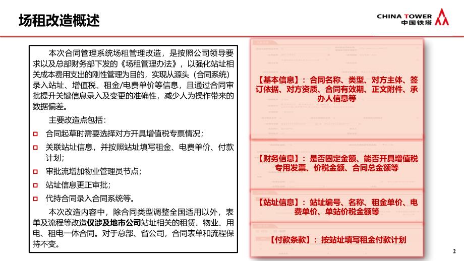 {租赁合同}中国铁塔合同系统用户培训场租管理改造分册_第3页