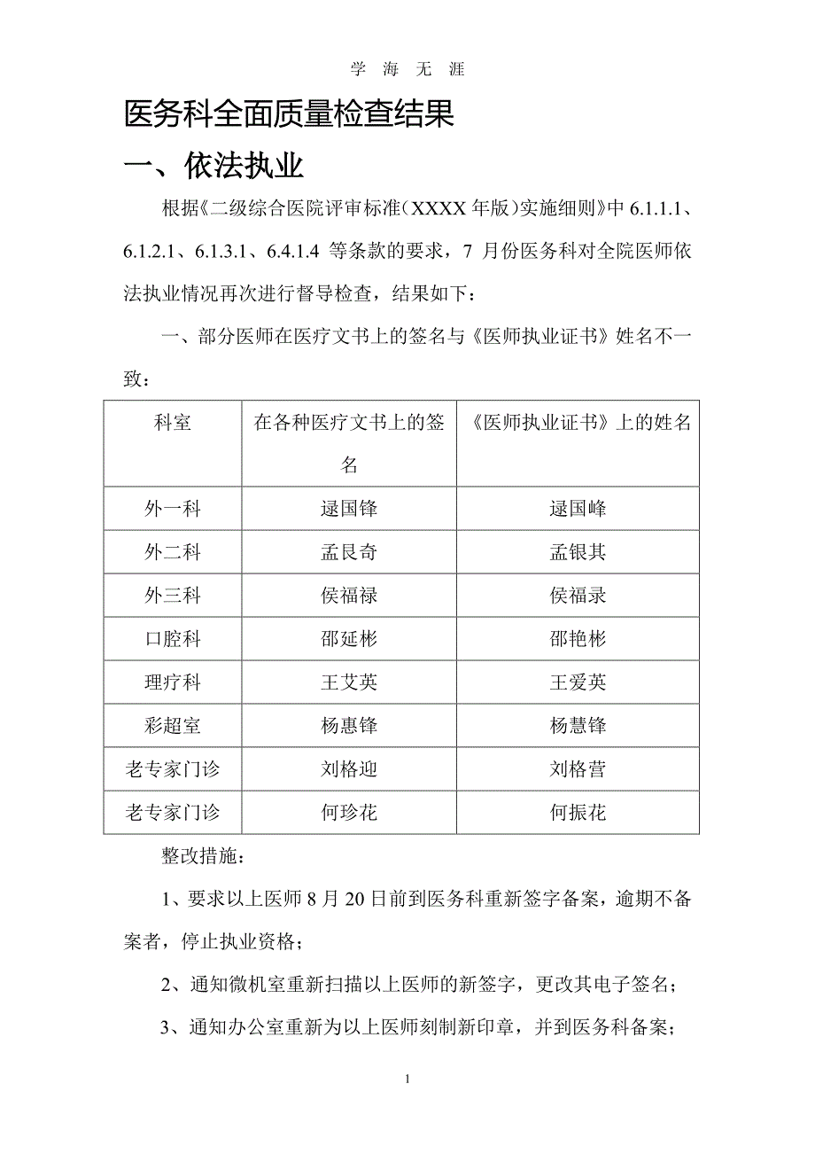 医务科全面质量检查结果(最新)（7月20日）.pdf_第1页