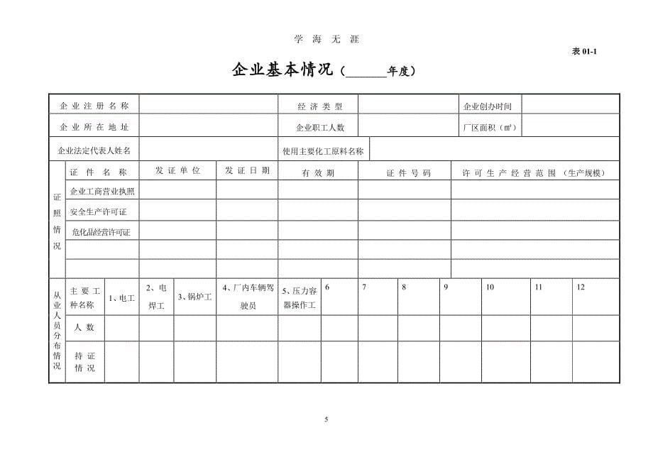 安全生产管理台账样本（7月20日）.pdf_第5页