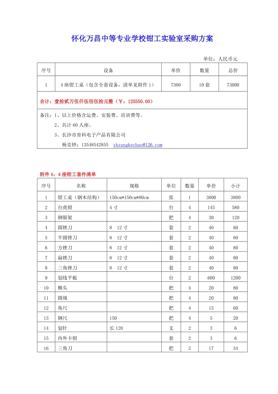 (2020年)企业采购管理怀化万昌中等专业学校钳工实验室采购_第1页