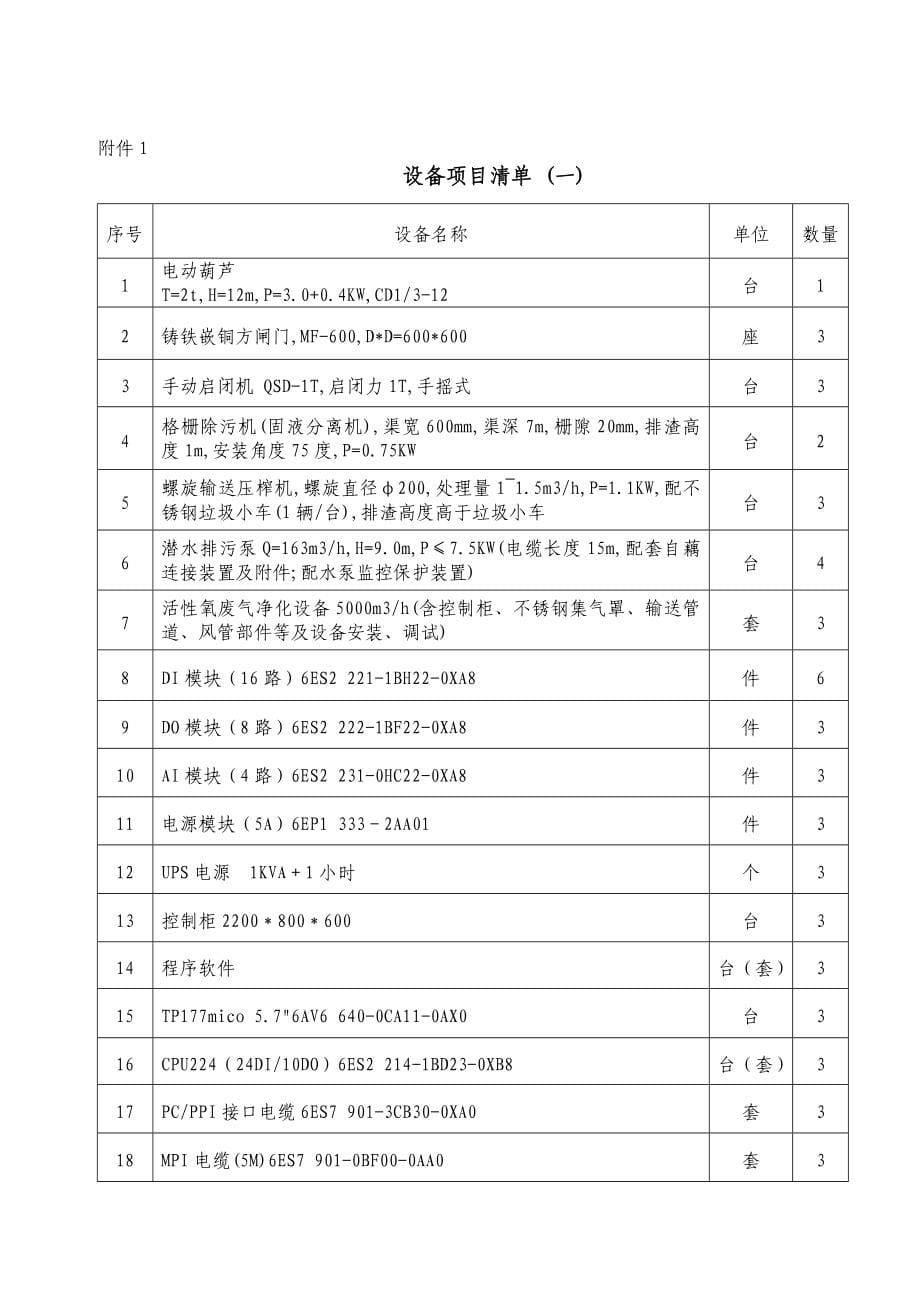 (2020年)企业采购管理某市市马尾区政府采购_第5页