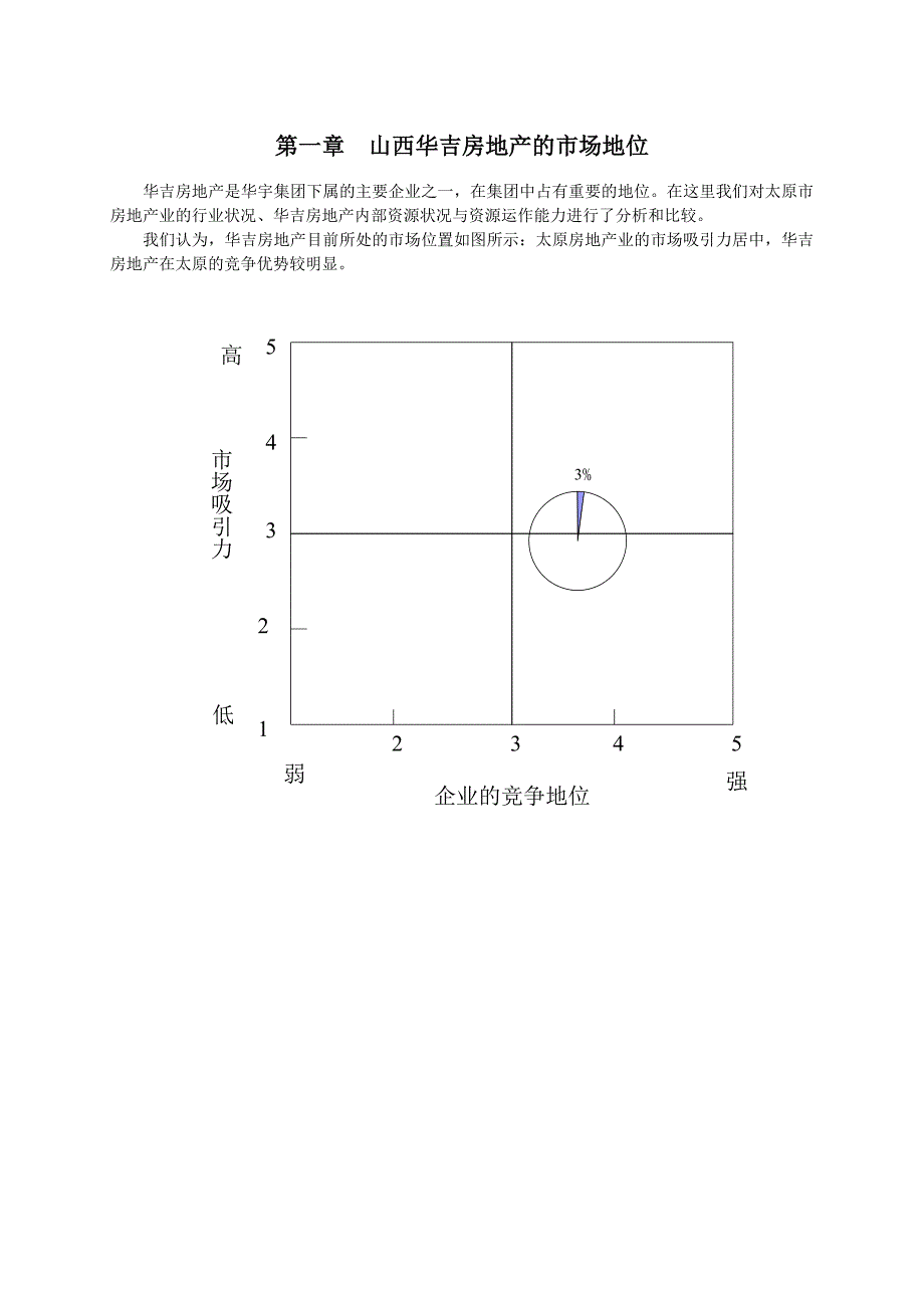 (2020年)企业发展战略华吉房地产发展战略_第2页