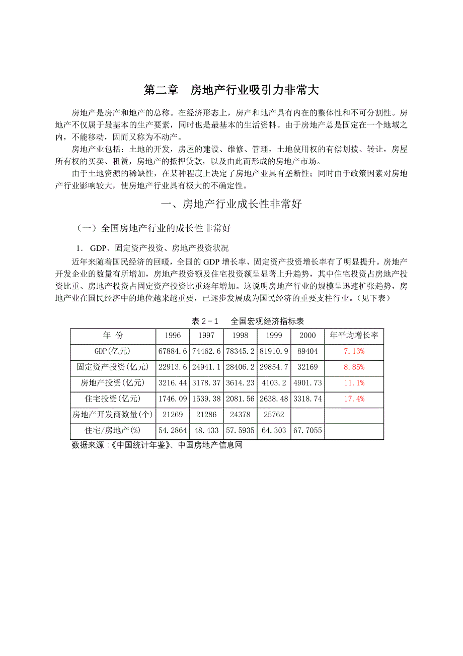 (2020年)企业发展战略华吉房地产发展战略_第3页