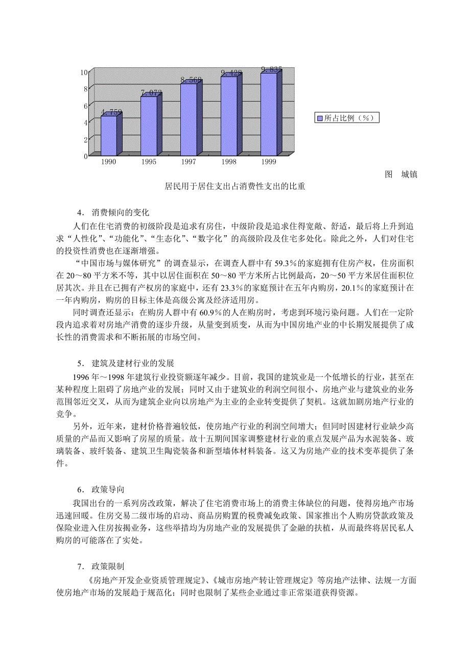 (2020年)企业发展战略华吉房地产发展战略_第5页