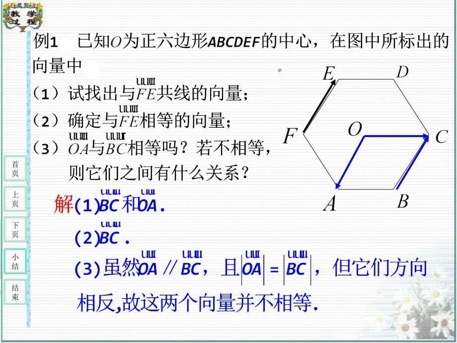 向量的概念及表示课件_第5页