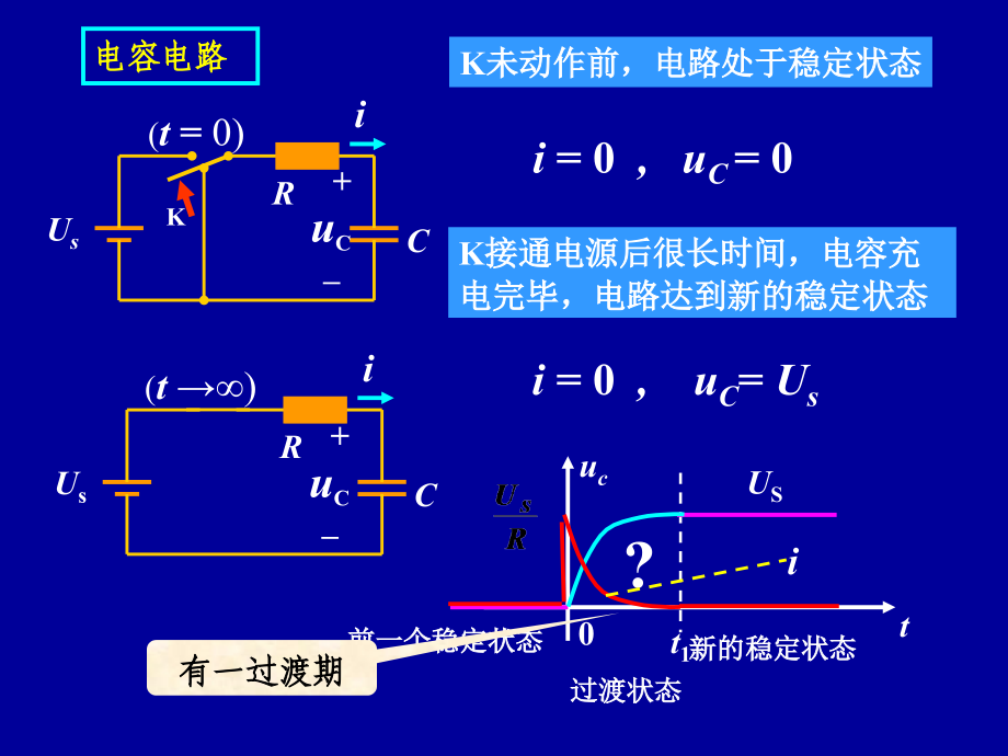 电路分析动态电路的时域分析教材课程_第4页