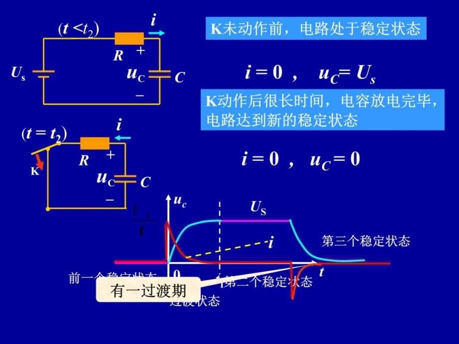 电路分析动态电路的时域分析教材课程_第5页