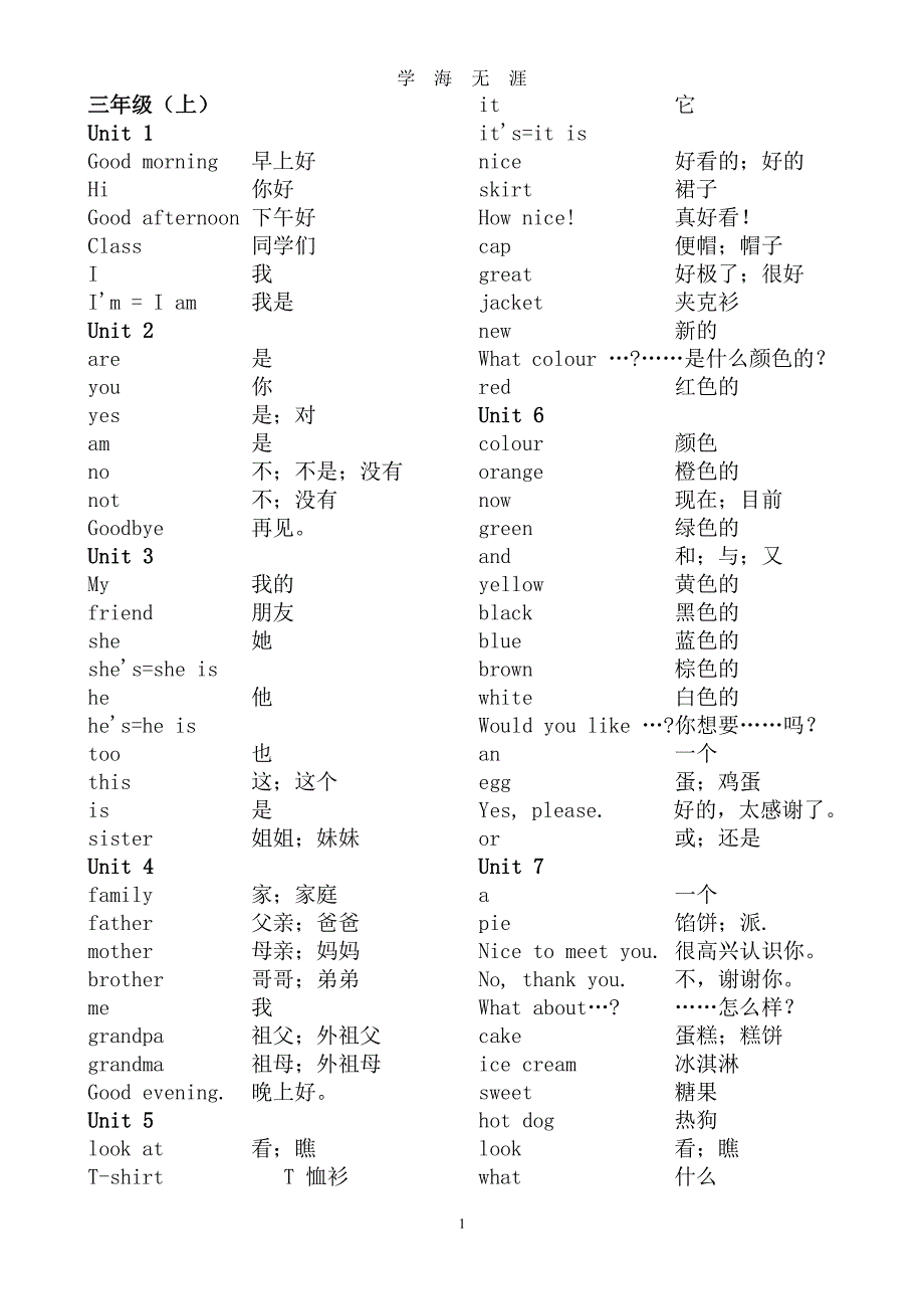 苏教版小学英语单词汇总(译林版)（7月20日）.pdf_第1页