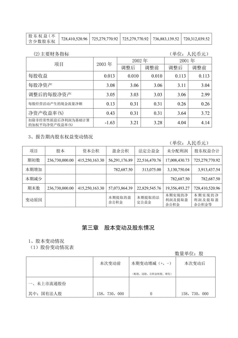 (2020年)年度报告中视传媒公司年度报告_第5页