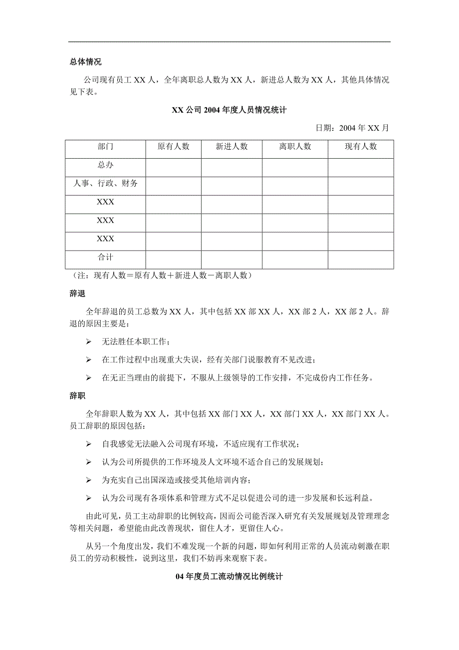 (2020年)年度报告人力资源部04年度工作总结及05年度计划_第2页