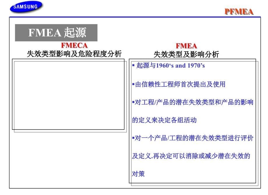 {品质管理FMEA}FMEA学习讲义_第5页
