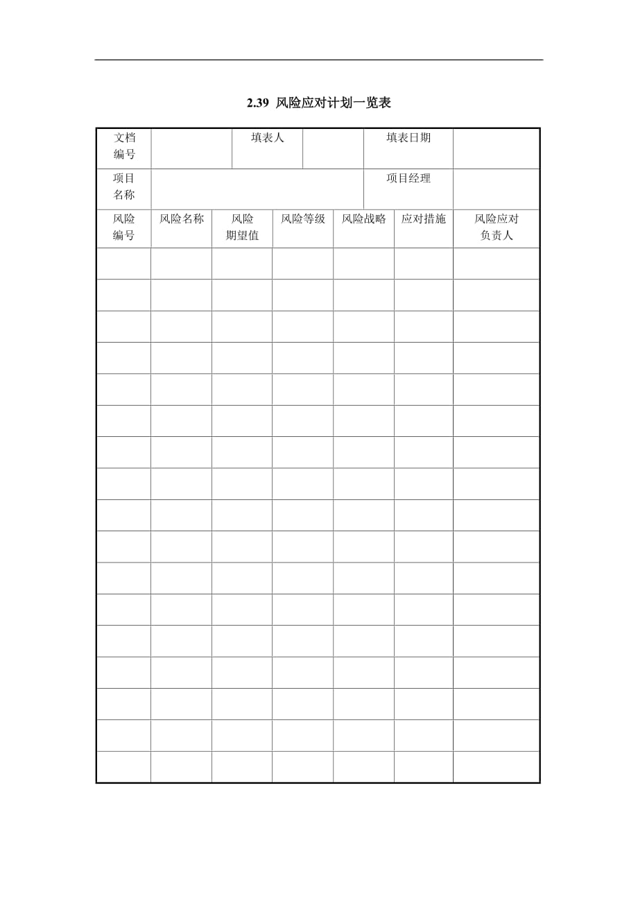 (2020年)企业风险管理风险应对计划一览表_第1页