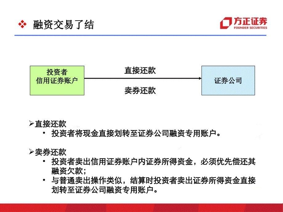 融资融券交易客户端操作指南——网上_第5页