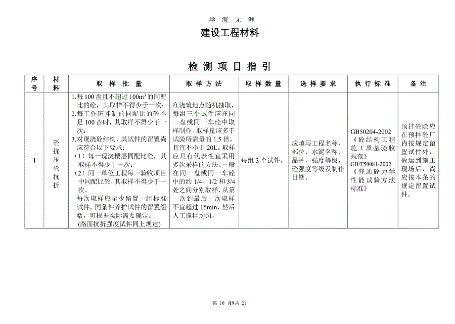 建设工程材料送检规范（7月20日）.pdf_第1页