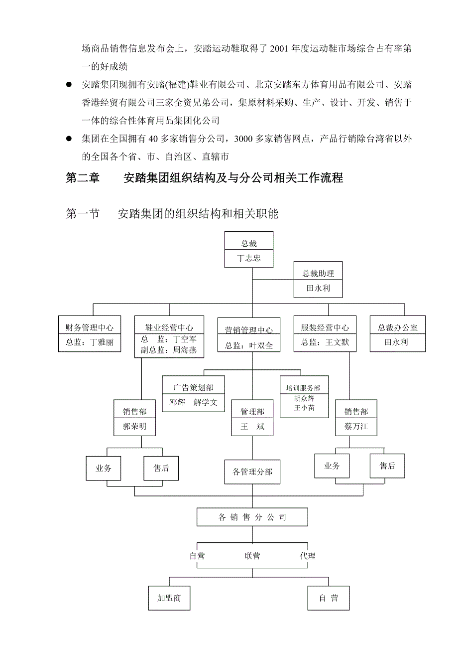 (2020年)企业管理手册安踏集团零售管理培训手册_第4页