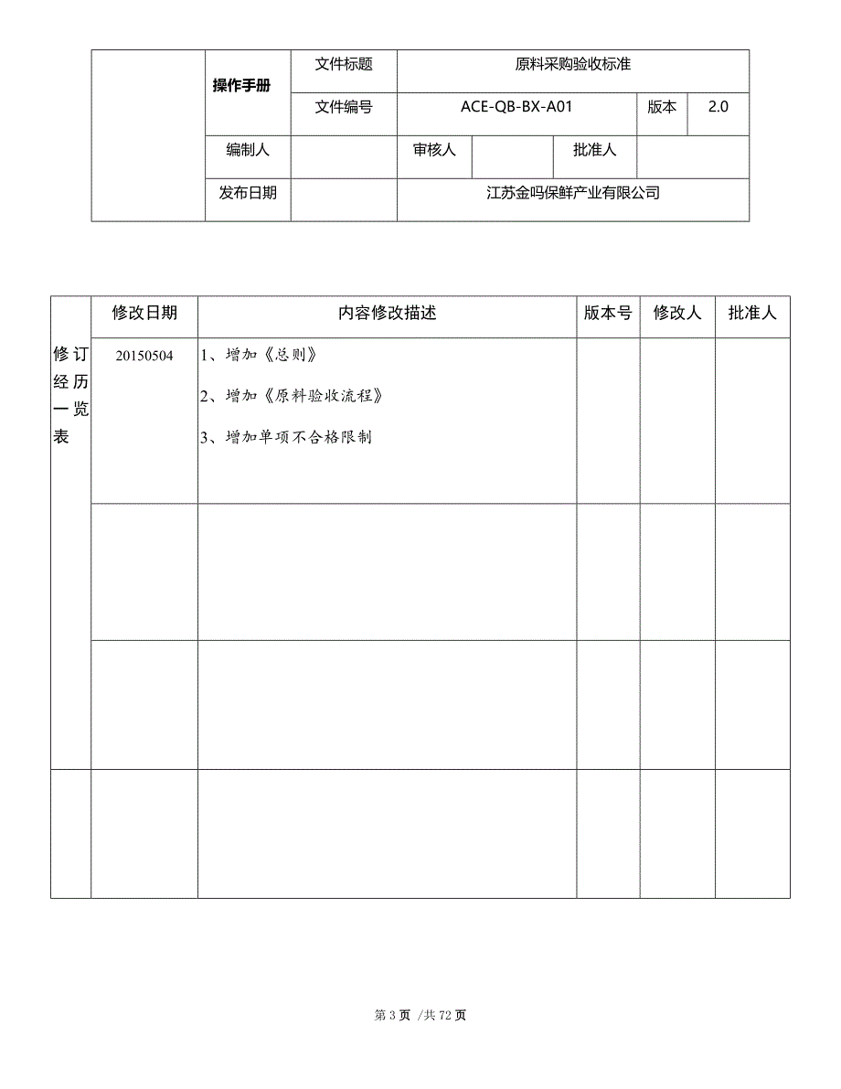 (2020年)企业采购管理某公司蔬菜采购验收标准概论_第3页