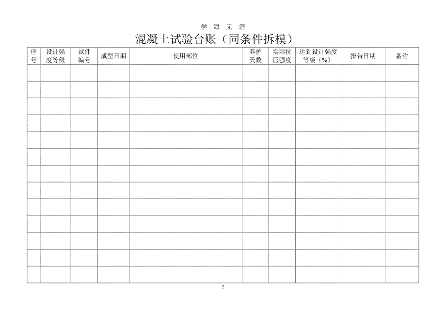 混凝土试验台账（7月20日）.pdf_第2页