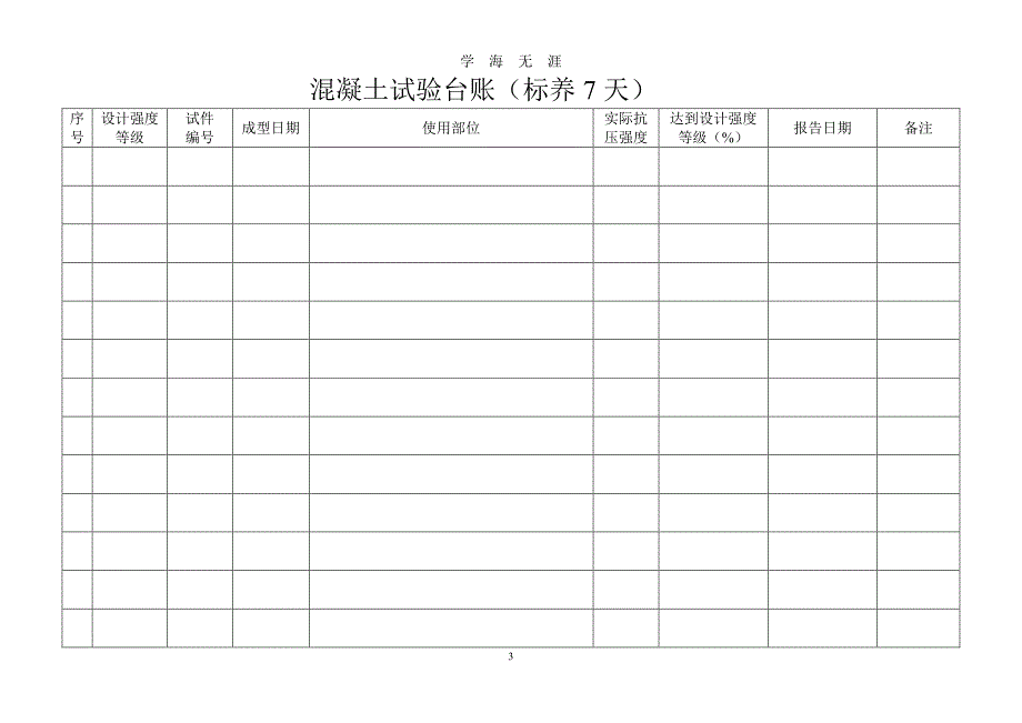 混凝土试验台账（7月20日）.pdf_第3页