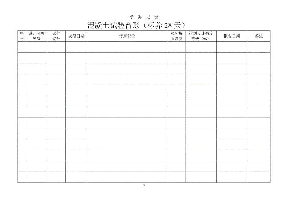 混凝土试验台账（7月20日）.pdf_第5页