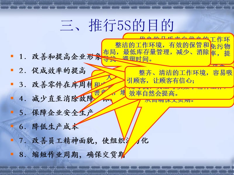 {5S6S现场管理}5S管理知识讲义PPT52页_第4页