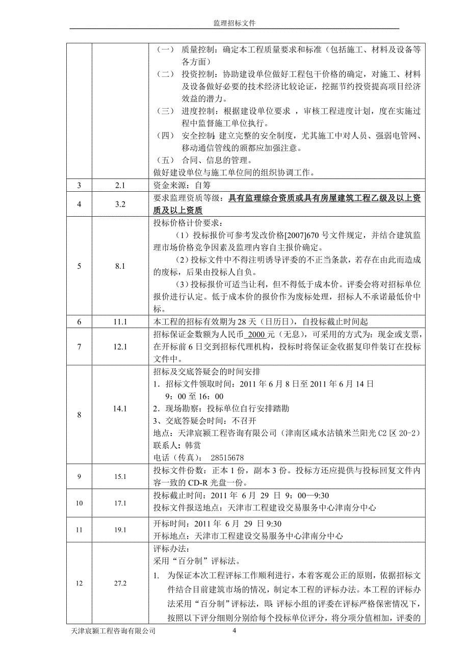 (2020年)企业发展战略天津市万泉实益投资发展公司监理招标文件_第5页