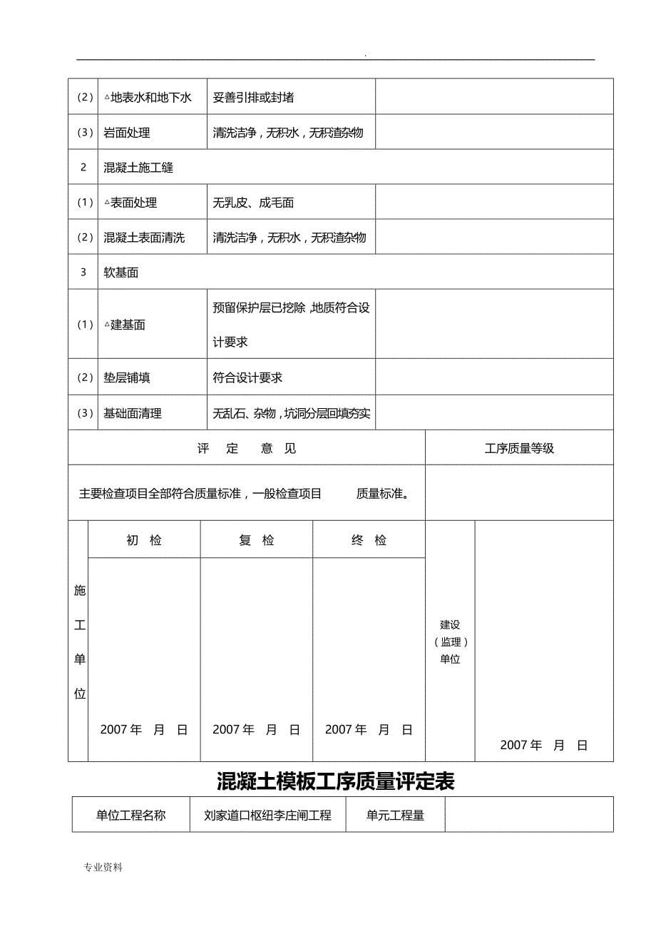 混凝土单元工程施工质量评定表_第5页