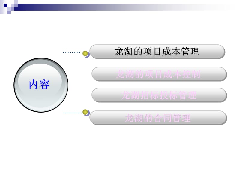 龙湖项目成本管理控制21最新课件讲解学习_第4页