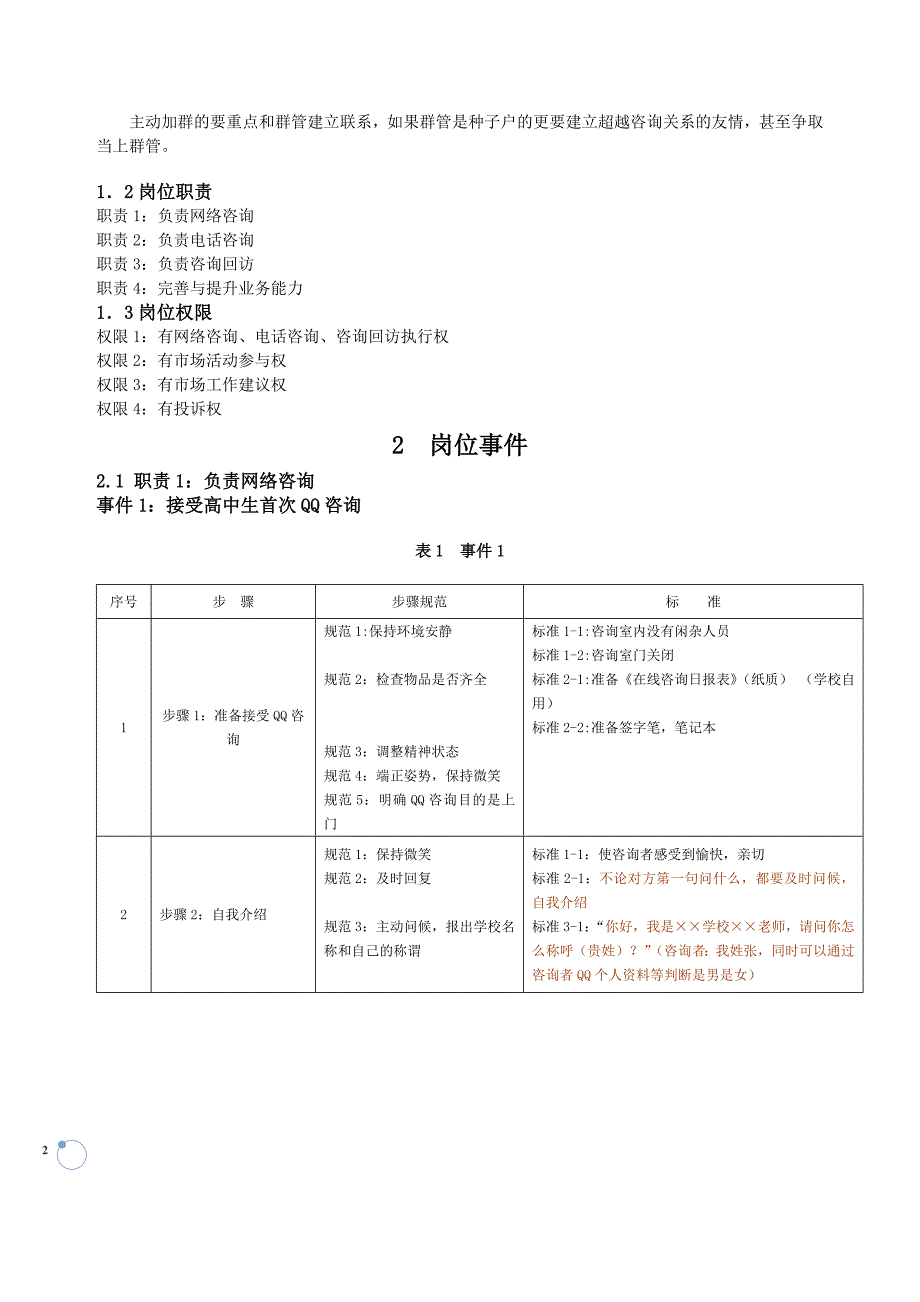 (2020年)企业管理咨询网络咨询师标准化_第2页