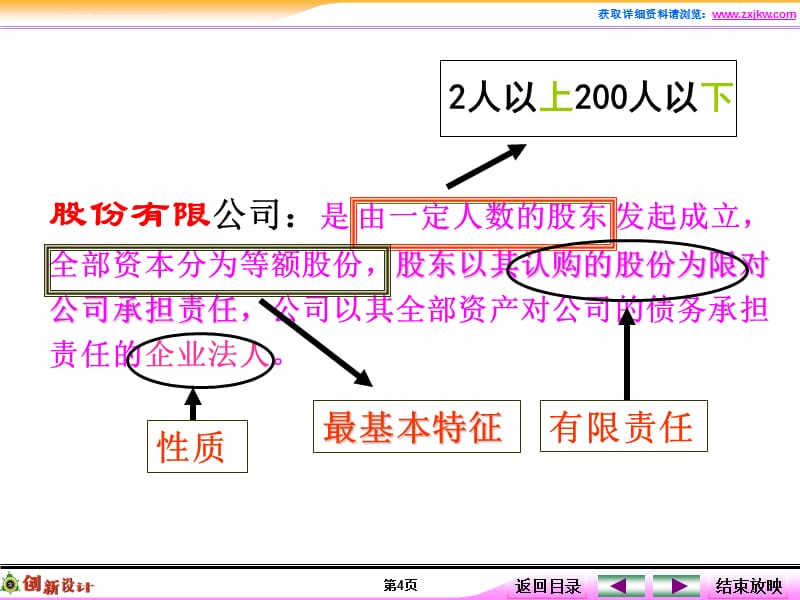 企业与劳动者课件_第4页