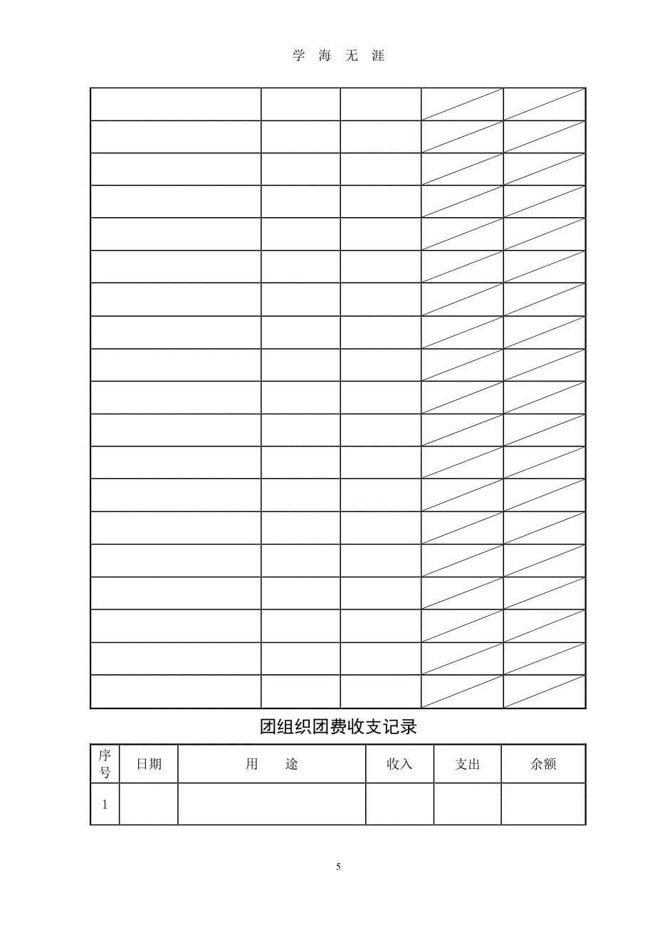 团员台账（7月20日）.pdf_第5页