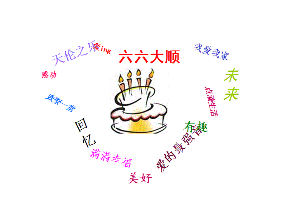 父亲生日PARTY策划案培训资料_第2页