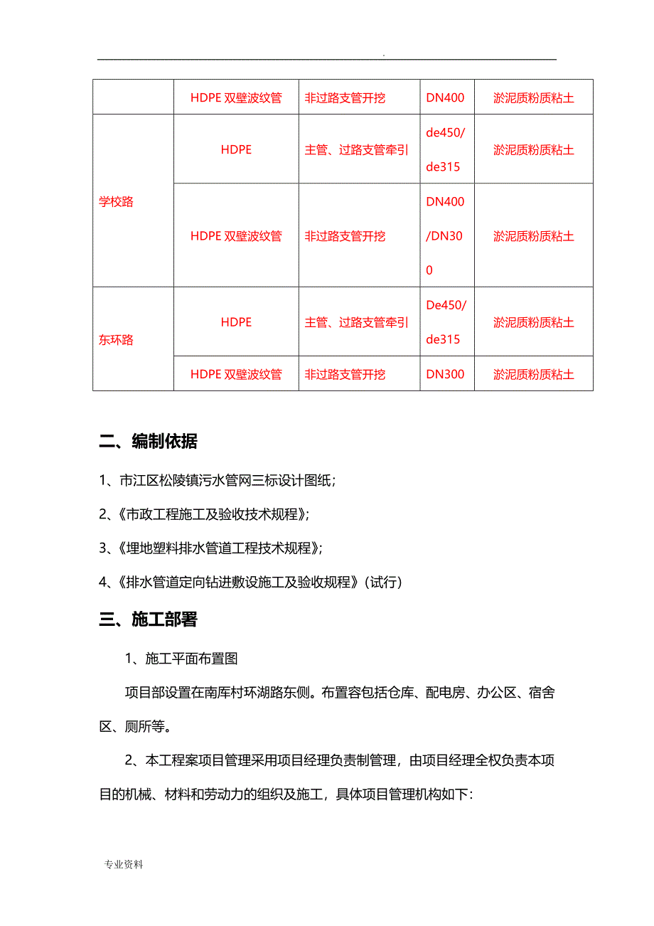 拖拉管道专项施工组织设计_第2页