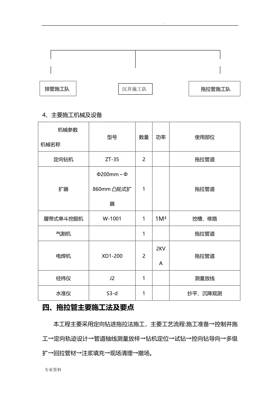 拖拉管道专项施工组织设计_第4页