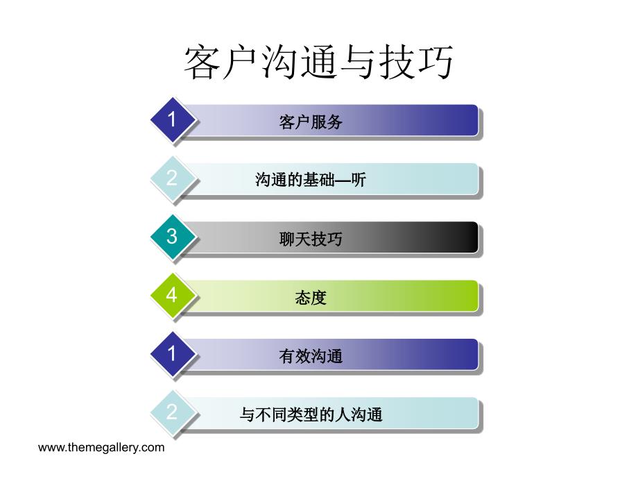 与客户沟通技巧业务人员必备PPT_第2页